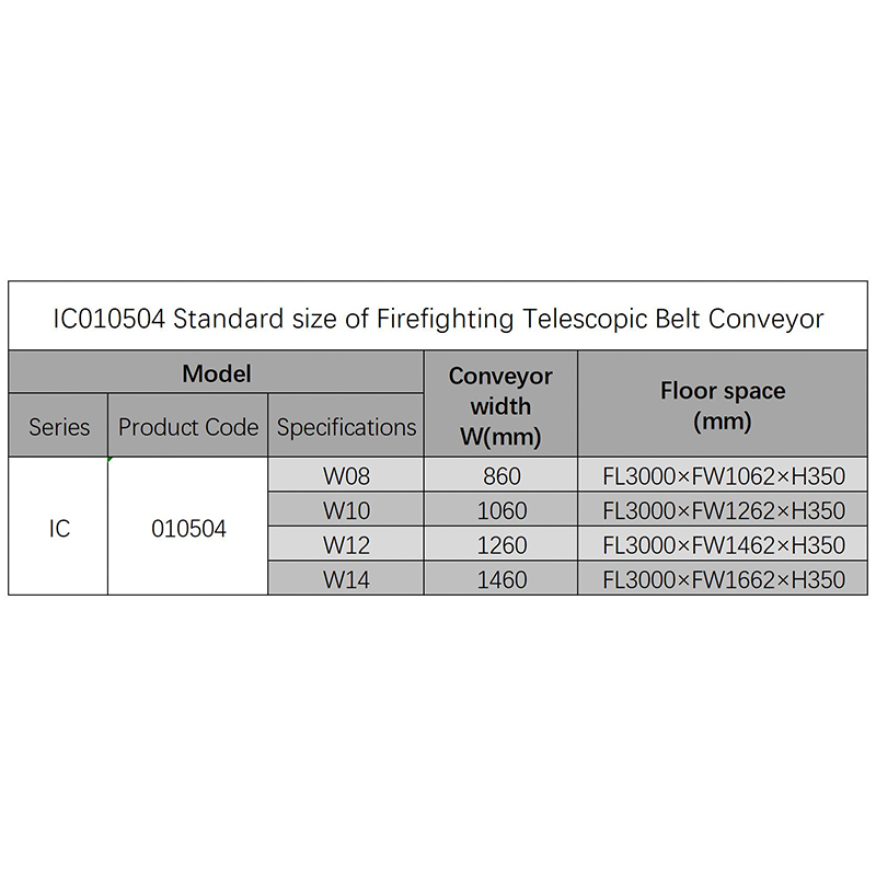 Fire Telescopic Belt Conveyor