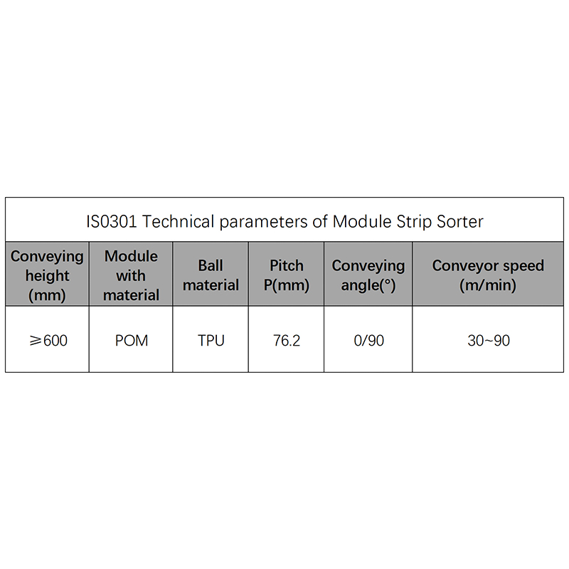 Module Strip Sorter