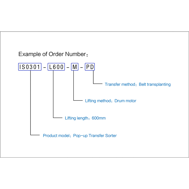 Pop-up Transfer Sorter