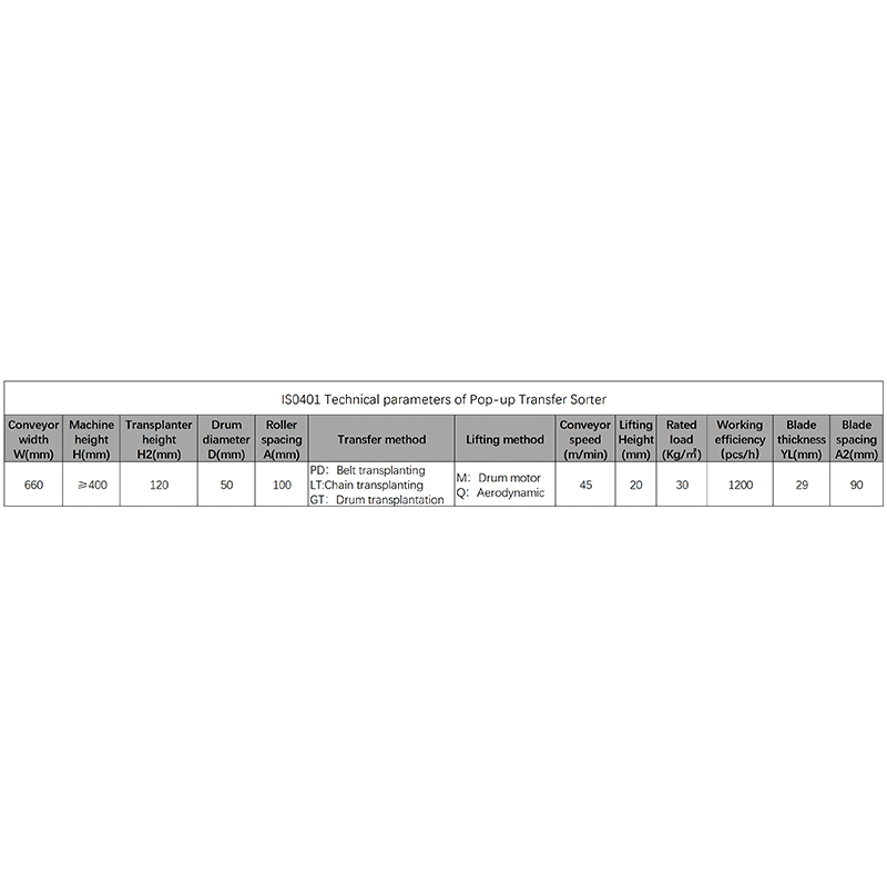 Pop-up Transfer Sorter