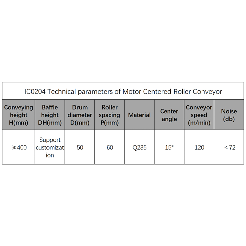 Motor Centerde Roller Conveyor