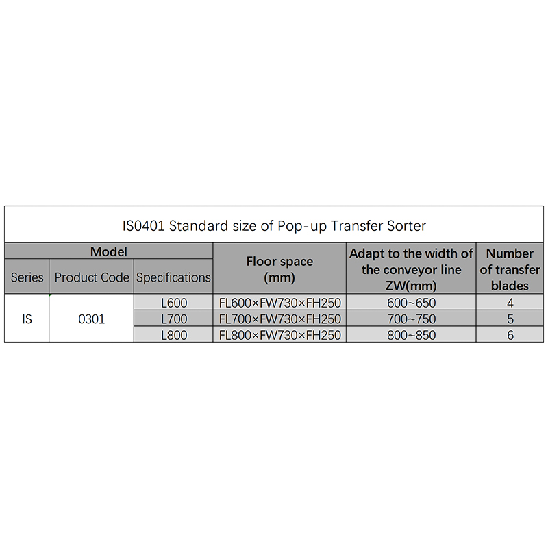 Pop-up Transfer Sorter