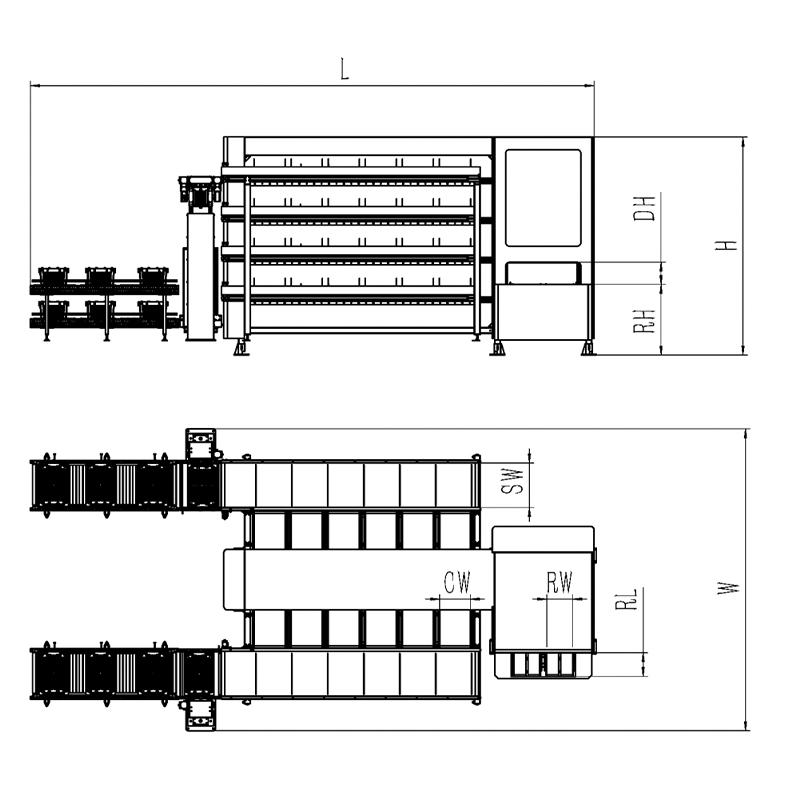 Batch Sowing Sorter