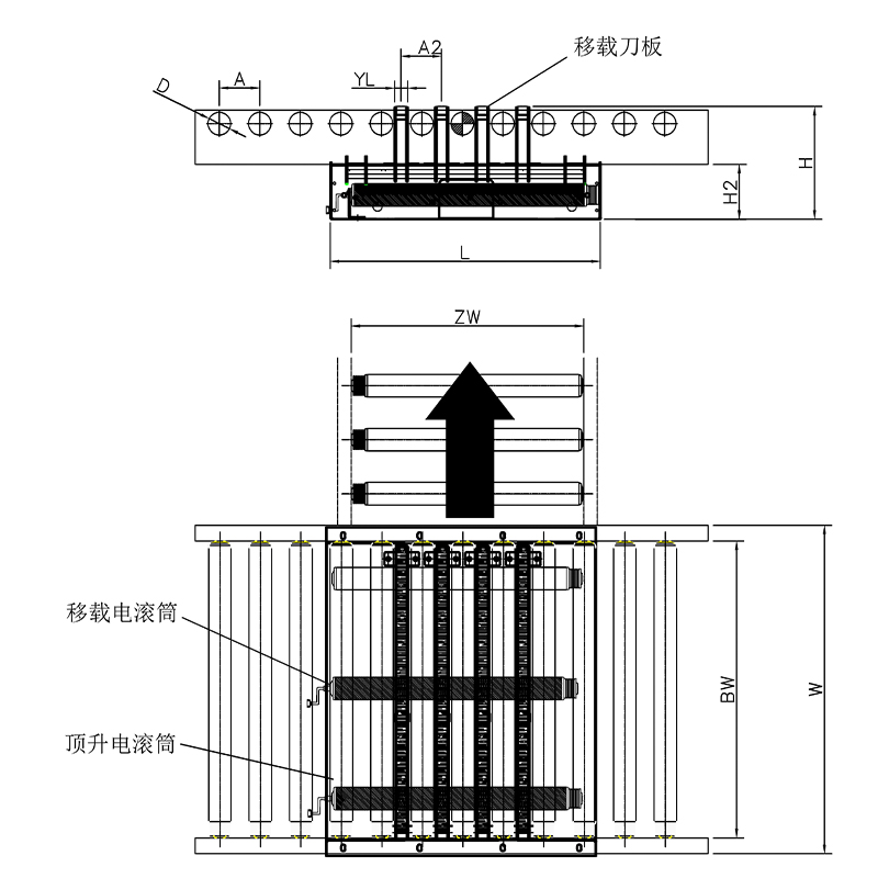 Pop-up Transfer Sorter