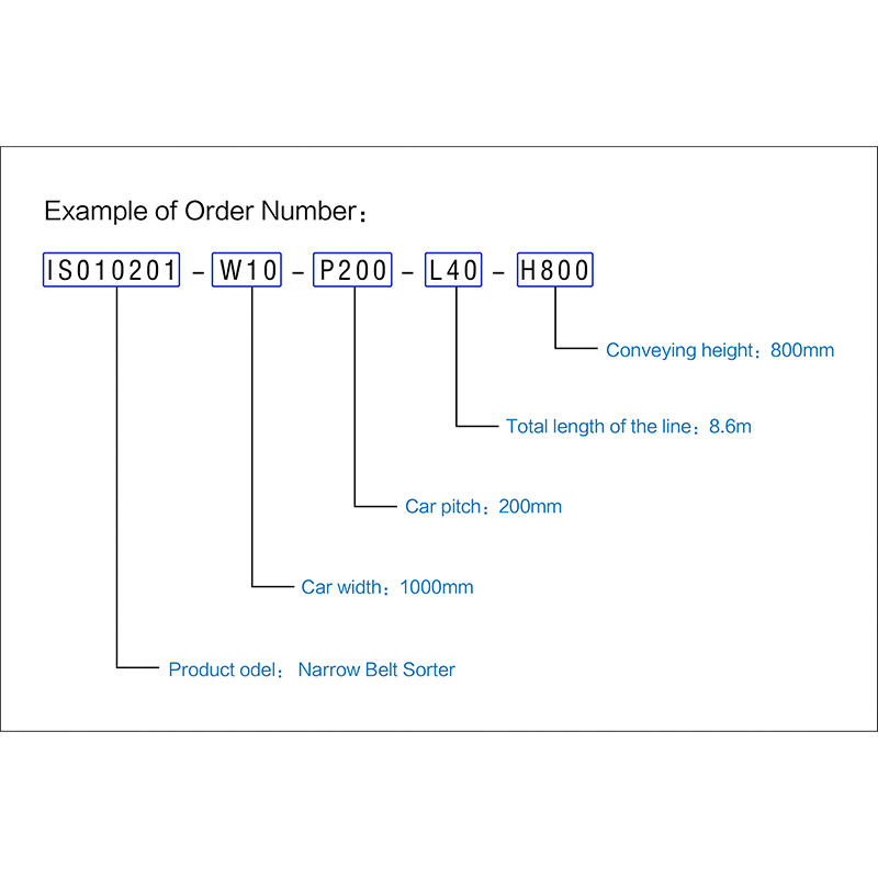 Narrow Belt Sorter