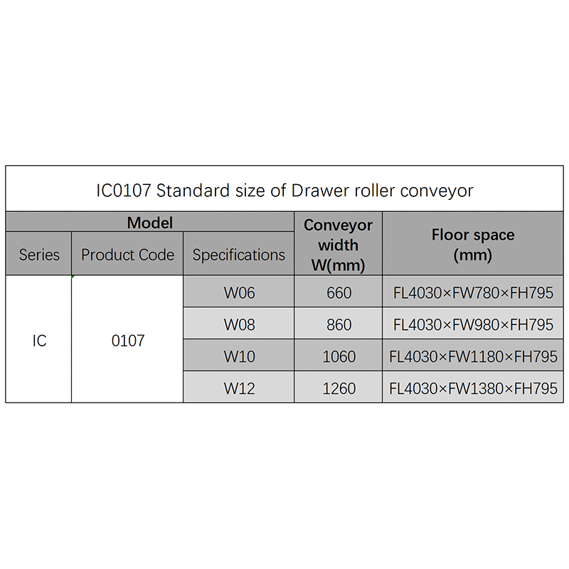 Drawer Roller Conveyor