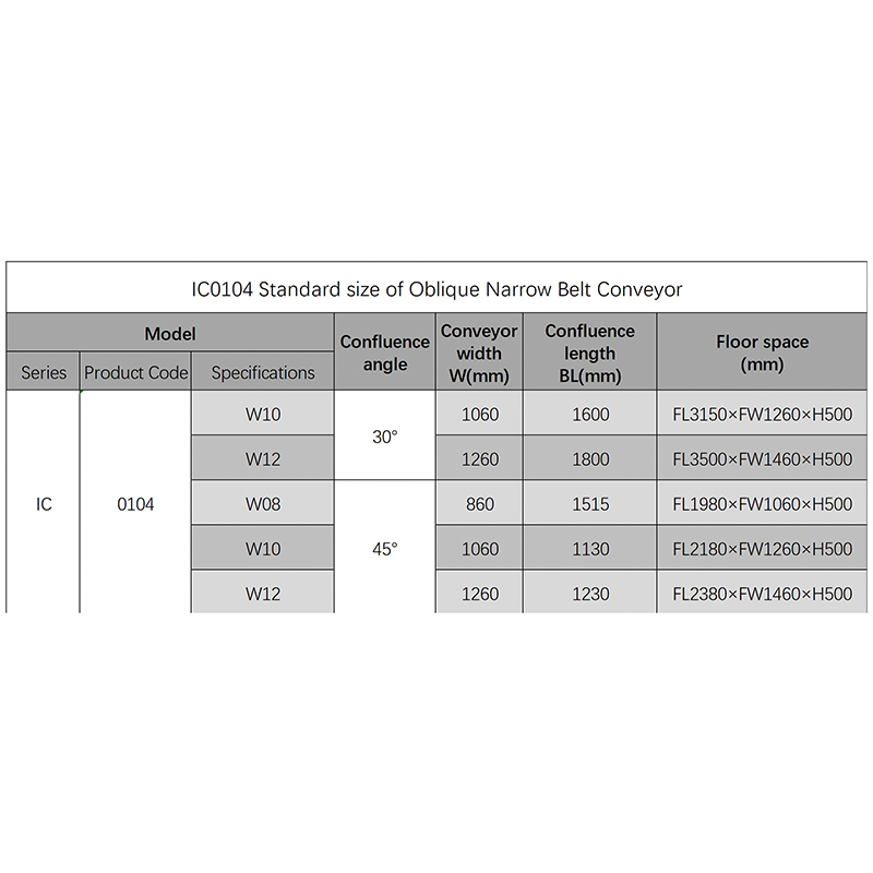 Oblique Narrow Belt Conveyor