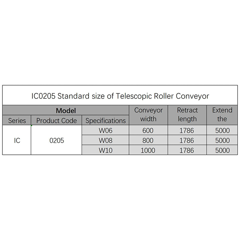 Telescopic Roller Conveyor