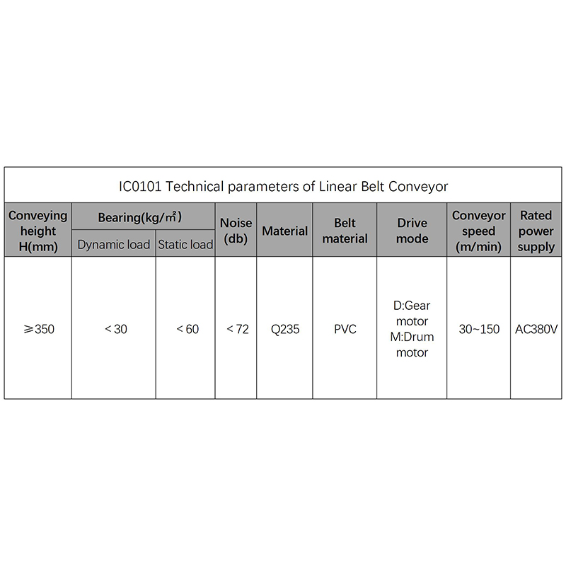 Belt Conveyor