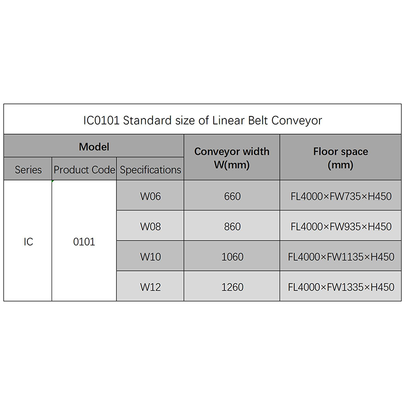 Belt Conveyor